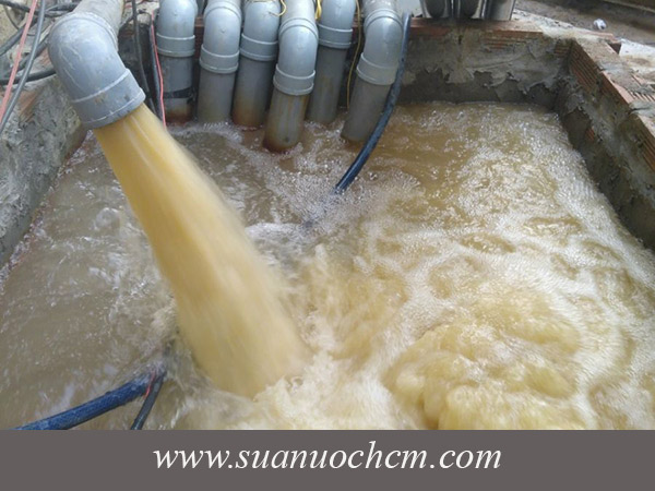 Các vấn đề giếng khoan bị hư hỏng